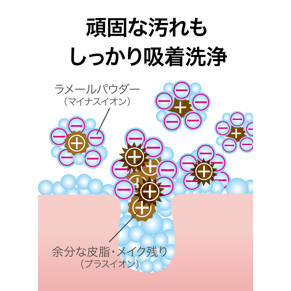 クレシェ ポアクリアパウダー PL | 株式会社エストロワ 代理店専用ご